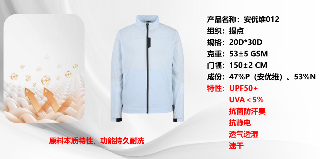 3133cc拉斯维加斯·(中国游)官方网站